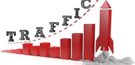 How to Multiply Your Traffic with Simple Headline Tweaks