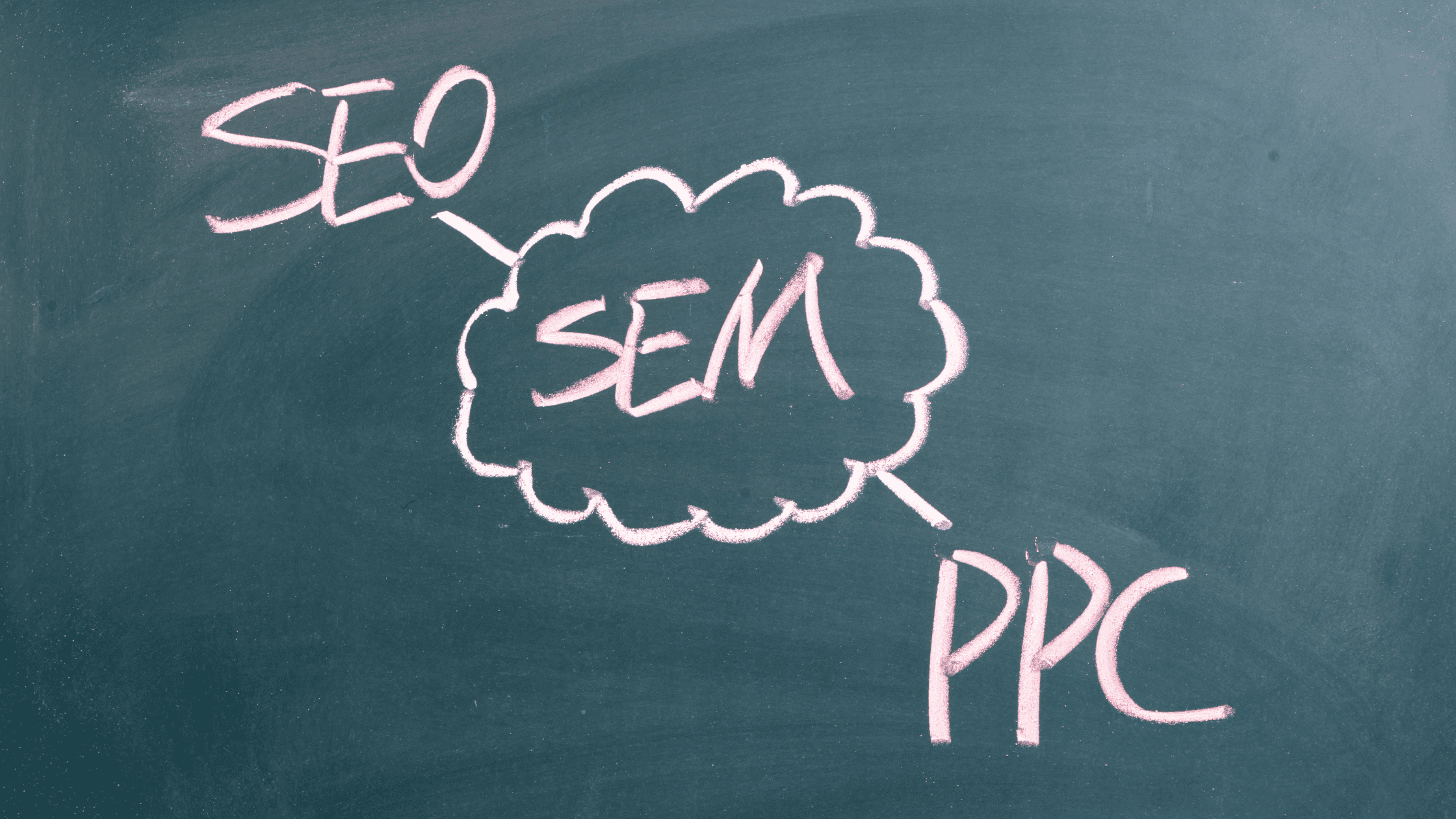 PPC and SEO Marketing