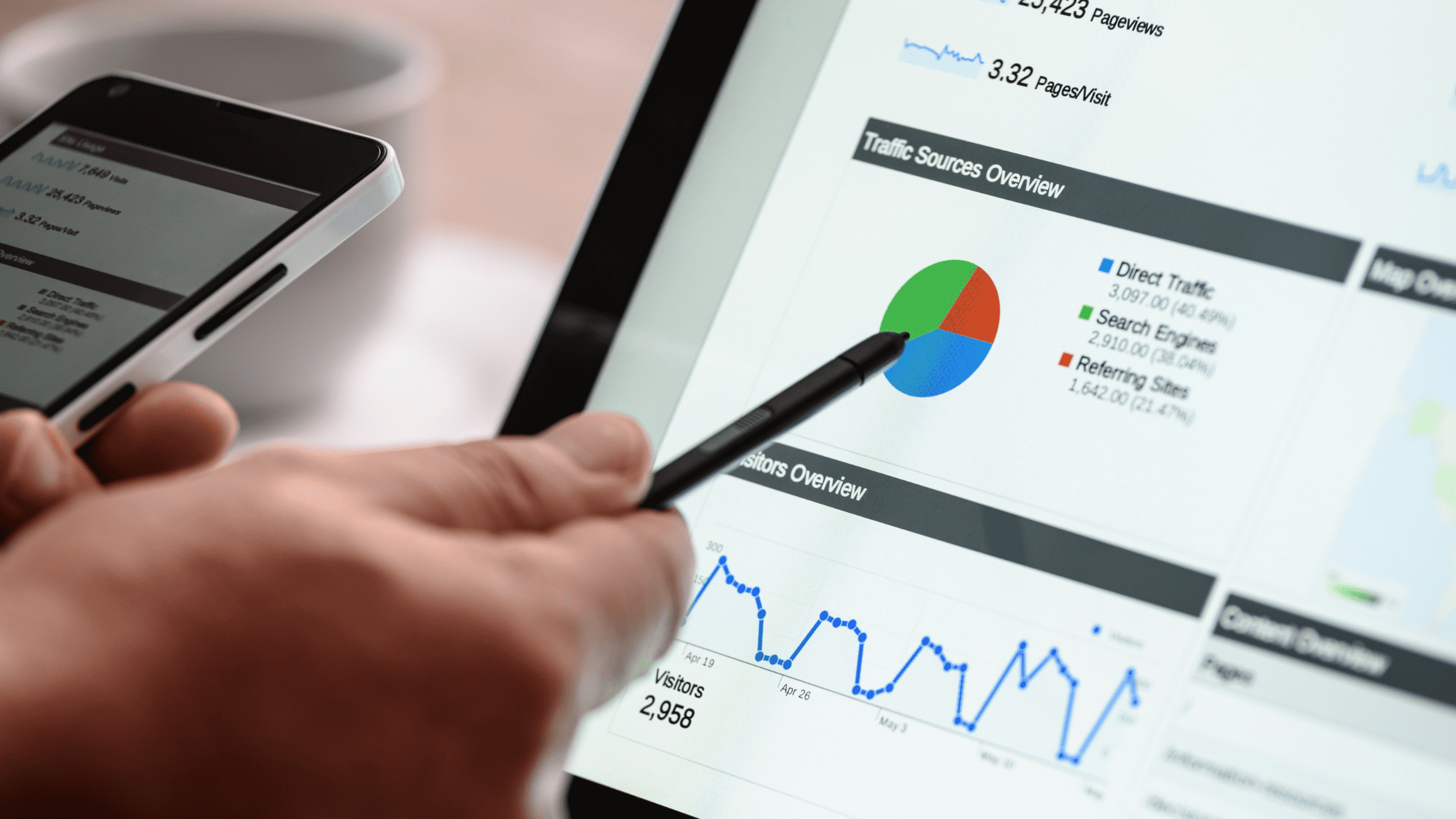 SEO Advertising