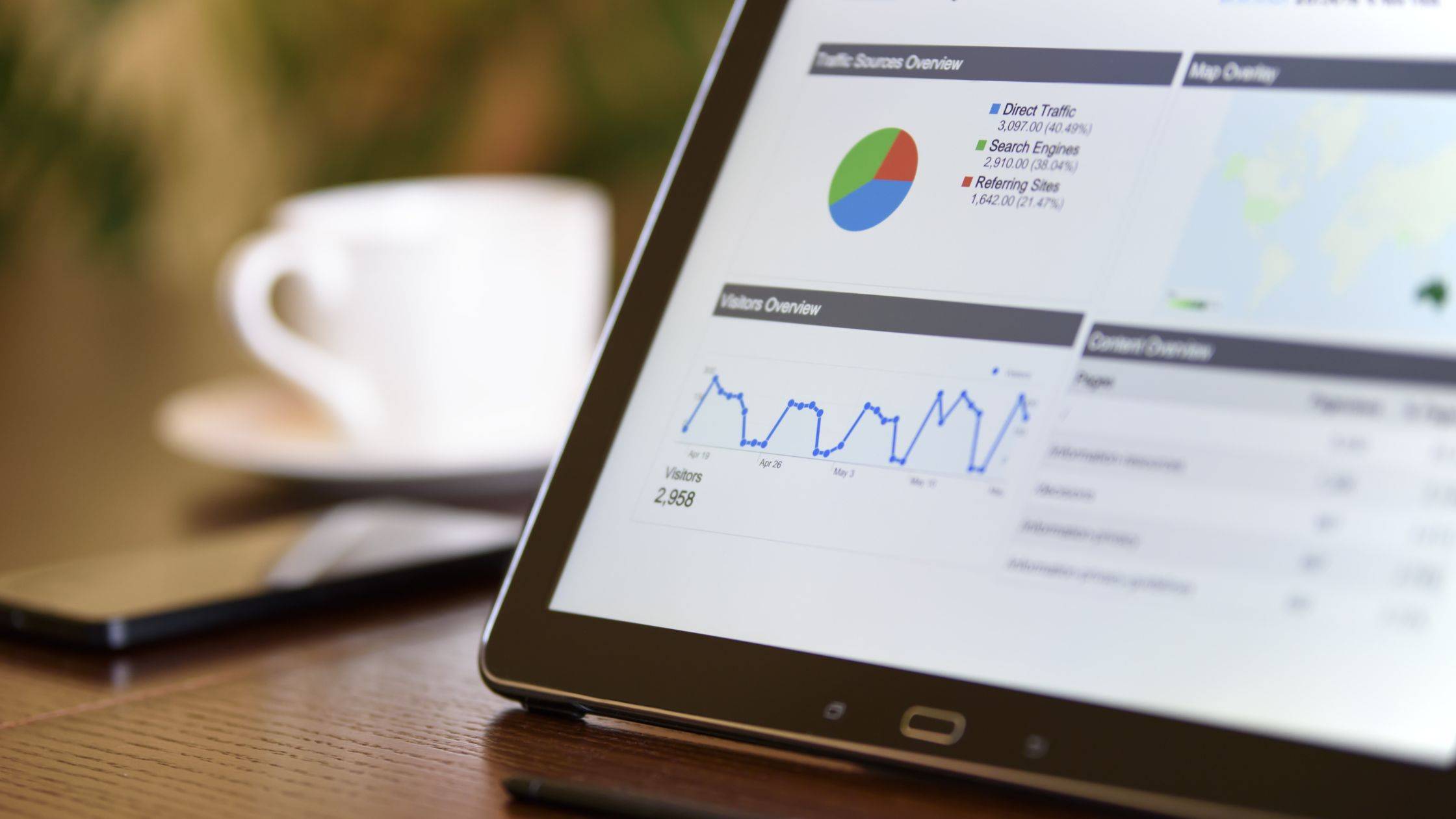 How Can Google Ads Help You Advance Your Business Goals?
