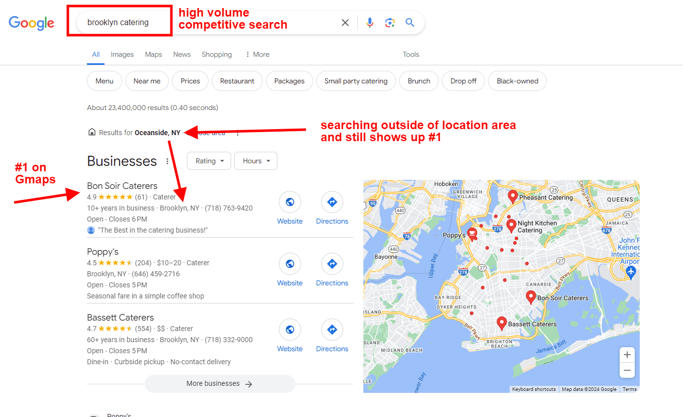 Case Study: Dominating Google Maps for a Competitive Brooklyn Catering Business